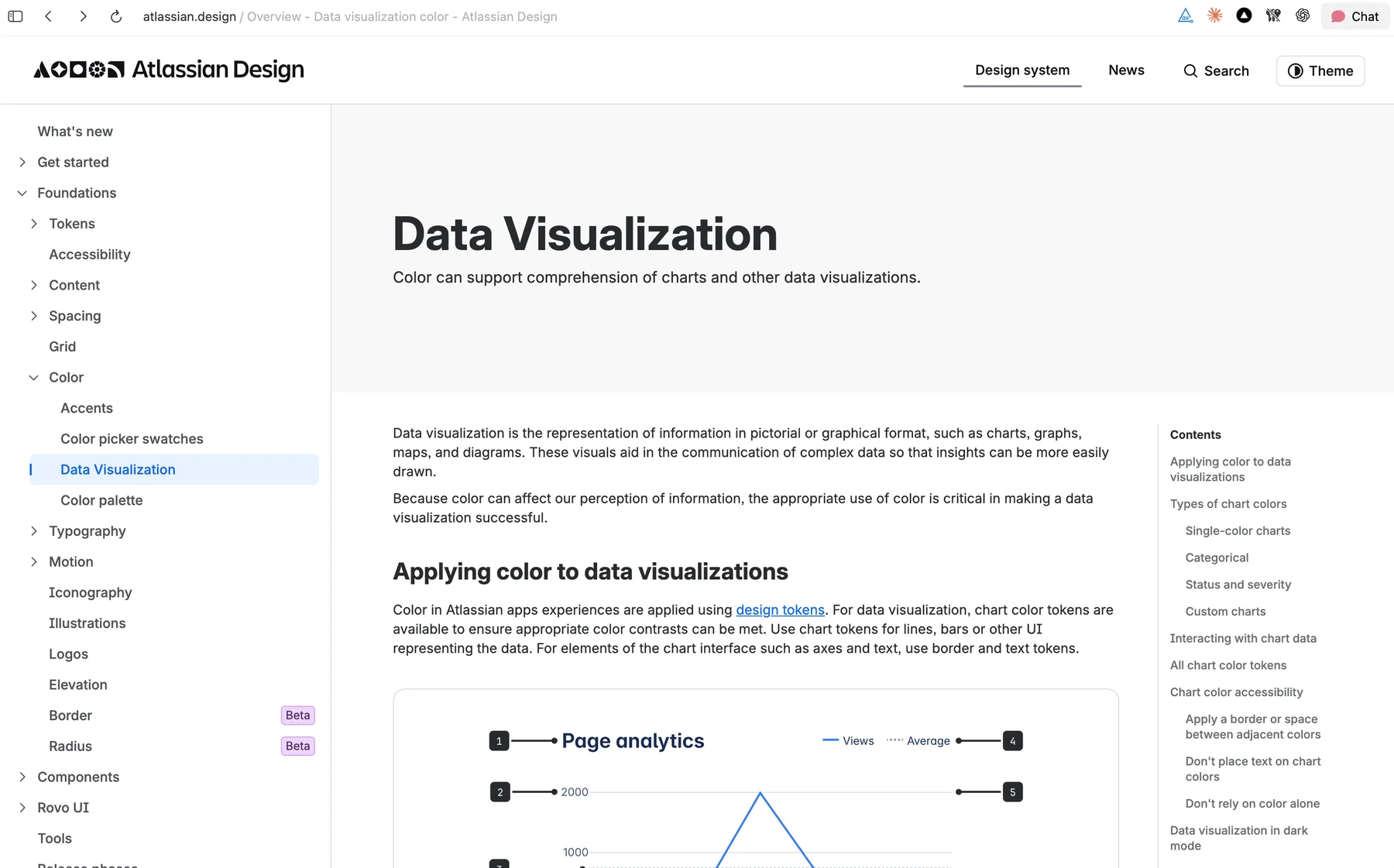 Atlassian Design System data visualization color guideline page