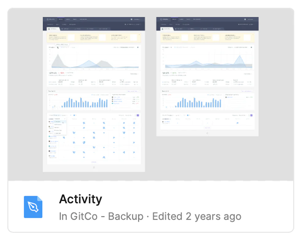Two versions of a Gitalytics activity dashboard