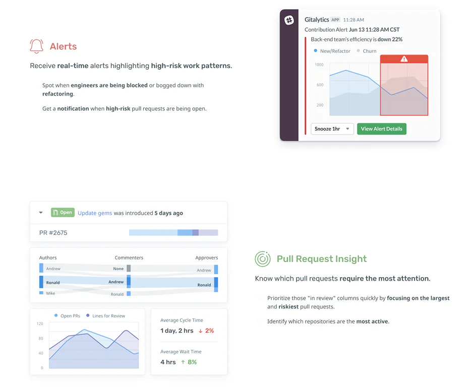 Gitalytics alerts and pull request insight interface