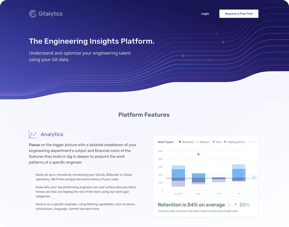 Gitalytics feature page for engineering insights