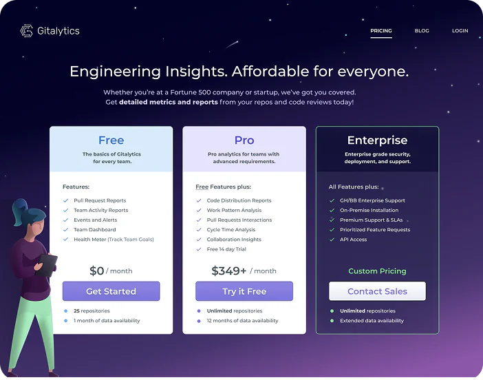 Gitalytics pricing page