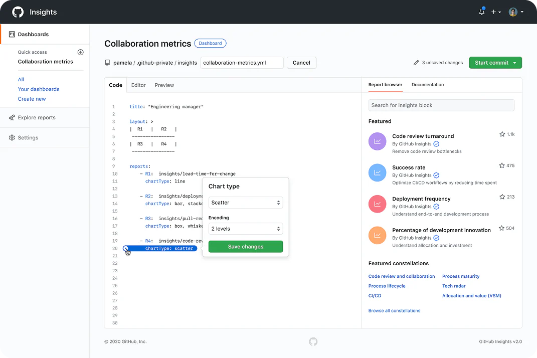 GitHub Insights dashboard builder interface